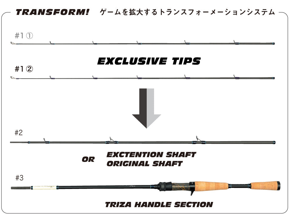 Triza Multi-Piece Casting Rods