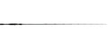 Huge Custom Casting Rods